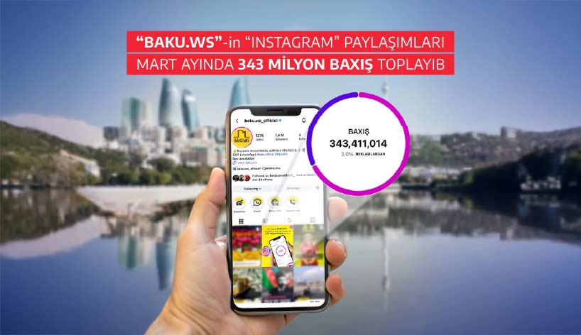 BAKU.WS-nin "Instagram" paylaşımları mart ayında 343 milyon baxış toplayıb
